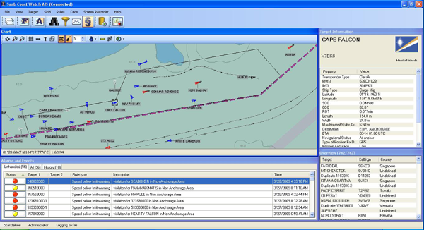 Figure 1: Screen shot of AIS Display Application - vessel monitoring
